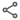casino castle codes
